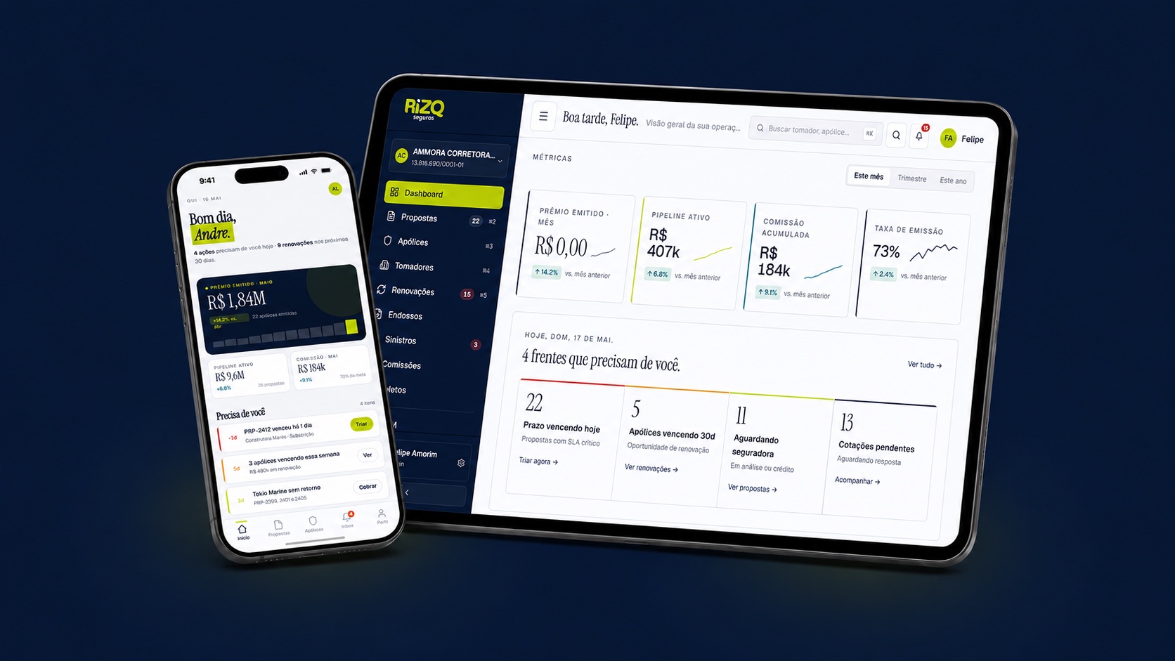 RIZQ — dashboard e app mobile